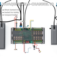 Modul Relay Elektromagnetik Huaqingjun 8-Channel Input Output RS485 LAN Modbus RTU TCP RJ45 SPDT QJ-N8O1Z-8DI-T4 Tertutup