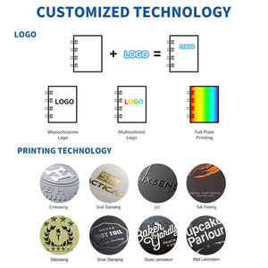 Vente en gros de cahiers de luxe fantaisie de haute qualité Petit fabricant de cahiers cadeaux B6 personnalisés - Product Image 5