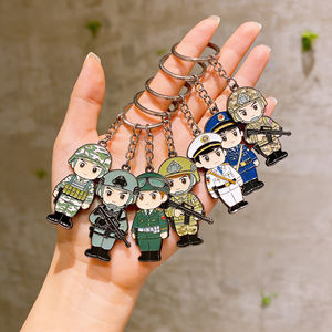 Llavero de Metal Personalizado de Fábrica China, Llavero de Aleación con Esmalte Suave, Forma Personalizada, Anillo de Llaves 2D, Llavero Personalizado - Product Image 3