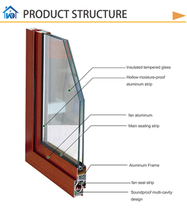 หน้าต่างและประตูสำเร็จรูป NFRC สมัยใหม่ กรอบอลูมิเนียม พร้อมมุ้งลวด - Product Image 5