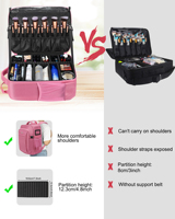 Trousse de maquillage rose Relavel, nouvelle trousse de voyage pour artiste maquilleur, grand format, organiseur de cosmétiques, sac à dos pour femmes
