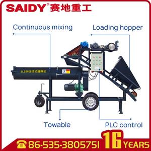 Home Use <span class=keywords><strong>Plunger</strong></span> Wet <span class=keywords><strong>Mortar</strong></span> <span class=keywords><strong>Spraying</strong></span> <span class=keywords><strong>Machine</strong></span> Cement Sand <span class=keywords><strong>Mortar</strong></span> Pump Wall <span class=keywords><strong>Mortar</strong></span> Cement Spray Plaster <span class=keywords><strong>Machine</strong></span> - Product Image 2