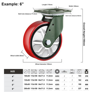 Hochbelastbare Schwerlast-Rollbremse mit Gusseisenkern und Rotem PU für Industrieanwendungen - Product Image 2