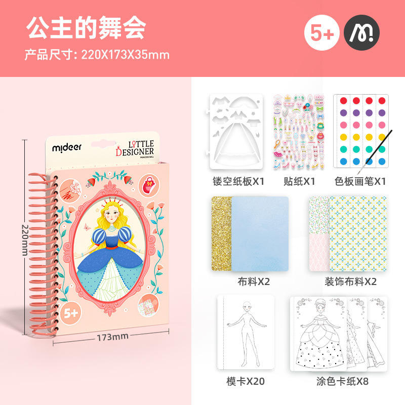 Guide de mode Mideer - Le Bal de la Princesse