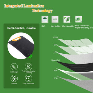 Othc-200w לוחות סולאריים ניידים מתקפל IP67 עמיד למים עבור קטנוע שימוש במערכת החשמל - Product Image 3