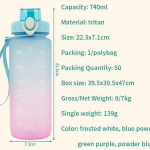 Botella Deportiva de Plástico de 1 Litro/32oz con Logotipo Personalizado, Botella para Bebidas de Gimnasio con Sublimación para Bodas, Venta al Por Mayor - Product Image 6