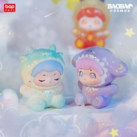 Figurine en peluche de la série Zodiaque BOP Baobao la plus populaire, 100 % authentique, en PVC, boîte mystère, poupée à visage en vinyle