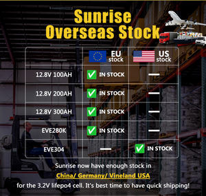 Penjualan paling laris stok Polandia 3.2V 320Ah 280Ah 300ah 560K baterai prismatis sel Ion Lithium untuk penyimpanan energi 10kwh15kwh - Product Image 2