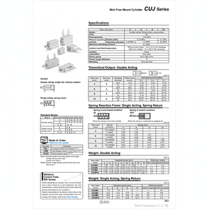 กระบอกเมาท์ฟรี SMC ขนาดเล็ก CDUJB12-15D ชิ้นส่วนนิวเมติก - Product Image 1