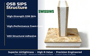 Panel Estructural <span class=keywords><strong>OSB</strong></span> EPS SIPs, Panel Sándwich Aislado Térmicamente para la Construcción de Casas Prefabricadas - Product Image 2
