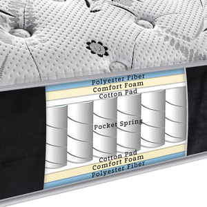 À Double usage 12 pouces <span class=keywords><strong>pas</strong></span> <span class=keywords><strong>cher</strong></span> <span class=keywords><strong>matelas</strong></span> à ressorts compresseur <span class=keywords><strong>160x200</strong></span> - Product Image 2