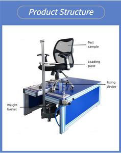 أثاث قابل للتخصيص وجهاز اختبار ثبات كرسي المكتب/جهاز اختبار متانة الضغط على المقعد - Product Image 2