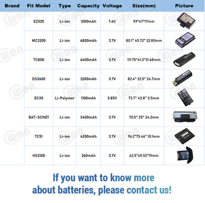 3.8V 2600mAh Lithium-ion Remplacement HBLU2 ACC-HBLU2-2600 Mobile Terminal PDA Batterie pour <span class=keywords><strong>U2</strong></span> <span class=keywords><strong>U2</strong></span> II Barcode Scanner - Product Image 5