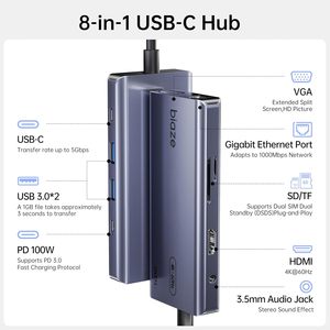 <span class=keywords><strong>Adaptateur</strong></span> Hub USB-C BIAZE 10-en-1 4K60Hz HDTV/<span class=keywords><strong>VGA</strong></span>, Charge PD 100W, Ethernet Gigabit, USB 3.0, Lecteur de Cartes SD/TF, Audio 3.5mm - Product Image 2