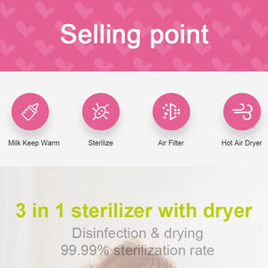 مخصص صديق للبيئة 3-في -1 زجاجة طفل كهربائية معقم أدوات صنع الحليب الطعام المجفف المدفيء آلة التطهير الصلبة مجموعة مخصصة - Product Image 3