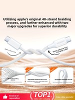 Kabel UGREEN L501 60W Fast-Charge Type-C ke Type-C dengan Konduktor Tembaga dan Selubung Anyaman untuk iPhone 17/16 iPad Notebook