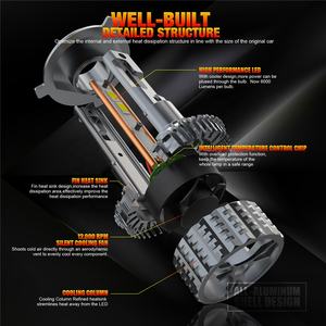 H4 כפול קרן תלת-צבע הוביל פקעות רכב פנסים 6000k שבב 12v/24v לכל המכוניות 36w csp/cob ip68 דור חדש d2h 9004/9007 - Product Image 2