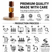 Flacon de parfum en verre cylindrique de luxe avec vaporisateur 100 ml, boîte d'emballage personnalisable avec logo, échantillons gratuits disponibles