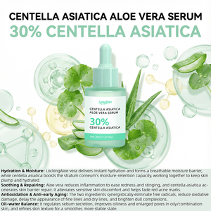 Suero Facial OEM de Centella Asiática y <span class=keywords><strong>Aloe</strong></span> <span class=keywords><strong>Vera</strong></span>, Calmante, Reparador, Hidratante, para Piel Sensible, Alivia el Enrojecimiento Facial - Product Image 4