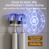 Stérilisateur UV intelligent portable en plastique pour brosses à dents et gobelets de bain de bouche, avec batterie intégrée 1800 mAh, détection automatique et port Type-C