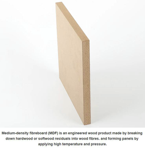 Suppliers 3Mm 9Mm 15Mm 18Mm 25Mm 1220*2440Mm Plain <strong>Mdf</strong> Cabinet <strong>Board</strong>/ Raw Hdf <strong>Mdf</strong> <strong>Boards</strong> for Furniture Decoration - Product Image 2