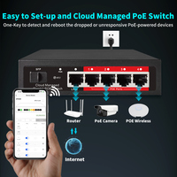 Switch PoE Administrado en la Nube, 4/8/16 Puertos Gigabit, 48V, PoE Activo, Control por Aplicación de Escritorio, Conexión y Uso, Cámara IP