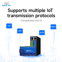 Serveur Série Ebyte ODM NB183-V2 8 Voies RS485 RS232 vers Ethernet, Passerelle CDSENET TCP UDP MQTT HTTP Modbus TCP-RTU POE