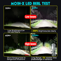 9-80v H4 Led Mini Projecteur Phare Lentilles M01H-X 6000K 80W Projecteur H4 Mini Lentille Led pour Universel Voiture Moto Camion