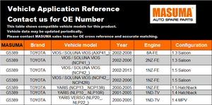 G5626 para Amortiguador Automotriz, Componente de Chasis de Suspensión de Alta Resistencia para el Mercado de Repuestos Automotrices, 12 Meses - Product Image 2