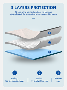 Bán Buôn Lớn Chăn Dệt Kim Đồng Bằng Không Thấm Nước Cao Su Miễn Phí Underpads Máy Có Thể Giặt Miếng Đệm Giường Bảo Vệ Tấm Người Lớn - Product Image 5