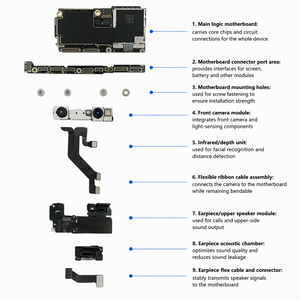 จัดส่งเร็ว เมนบอร์ดแท้ <span class=keywords><strong>iPhone</strong></span> <span class=keywords><strong>XS</strong></span> <span class=keywords><strong>64G</strong></span> ปลดล็อคแล้ว รองรับซิมเดียว E-SIM เวอร์ชั่น US พร้อม Face ID ใช้งานได้ - Product Image 4