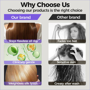 Tratamiento Capilar de <span class=keywords><strong>Keratina</strong></span> Brasileña Joynna, Solución Rápida para la Rotura del Cabello, Terapia Capilar Orgánica de Baja Absorción, Anticaspa y Nutritiva - Product Image 3