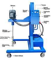 Agitateur électrique portable antidéflagrant pour peinture à l'encre IBC Ton Barrel