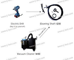 Rjbot Q30 + W40 ống làm sạch hệ thống AC Vent chất tẩy rửa servicemaster ống làm sạch - Product Image 3