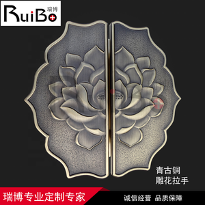 Ribo-placa de aluminio para manillar de puerta, manillar de lujo con textura de tallado, anti-gurra, mango de cobre rojo - Product Image 4