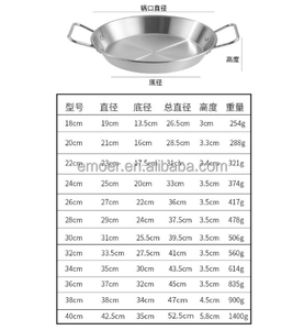 Padella da cucina coreana dell'esercito coreano - Product Image 4