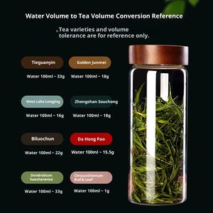 Boîte à thé carrée en verre hermétique – Idéale pour les maisons d'hôtes, salons de thé, usage domestique, stockage de collations et céréales – Design moderne et épuré pour les fêtes - Product Image 3