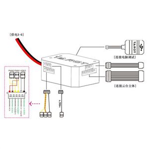 Caméra thermique et caméra à lumière visible Tarot TL3T21 avec cardan 3 axes pour drone RC, inspection de lignes électriques/lutte contre les incendies - Product Image 5