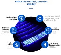 Câble en fibre optique en plastique PMMA à émission latérale de lumière LED, dimmable et écologique, garantie de 3 ans pour l'éclairage de plafond en étoiles