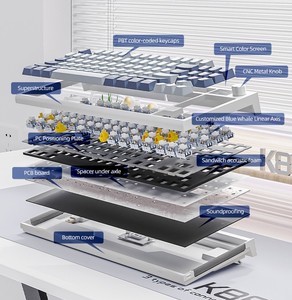 Tự làm tấn công cá mập K86 Bàn Phím Cơ khí 2.4G RGB có Dây BT không dây Tiếng Anh nga Hàn Quốc màn hình chống bóng mờ đa phím trường hợp - Product Image 2