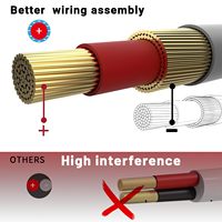 Nuevo Cable de Alimentación Starlink Mini 3 en 1 Tipo-C PD 100W 5A de Carga Rápida, Cobre Puro, para Uso en Exteriores en Autocaravanas/Embarcaciones, 2M/3M