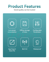Thermomètre numérique avec capteur de température NRF51802, balise industrielle BLESmart, dispositif de mesure de température via application