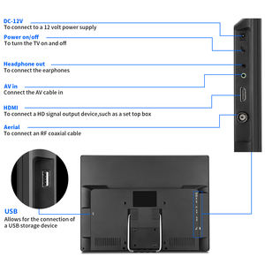 Televisore LCD Portatile da 10.1 Pollici Mini <span class=keywords><strong>TV</strong></span> Analogica Ricaricabile con Supporto Video Multi-Formato - Product Image 2