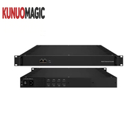 Codificador Multicast UDP KUNUOMAGIC 12/16/24CH 1080P 60FPS H.265/H.264, Transmisor de Video por Cable ASI para Sistemas de Cabecera, Montaje en Rack