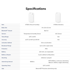Sensor de Dados de Temperatura e Umidade do Ar, Dispositivo IoT Inteligente, Rastreador Sem Fio Bluetooth, Localizador de Ativos, Cartão Beacon BLE - Product Image 6