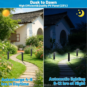 Farola Solar de Moda con 2 Modos, Impermeable IP65, Brillante, Alimentada por Energía Solar, para Uso en Exteriores y Oficinas, Decorativa - Product Image 4