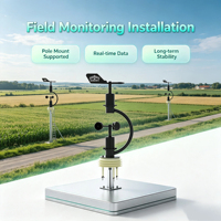 Estación Meteorológica Industrial Todo en Uno RS485 Modbus-RTU, Velocidad del Viento, Temperatura, Humedad para Monitoreo Ambiental en Exteriores