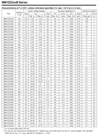 Diodo Zener MM1Z5265B SOD-123 de Montaje Superficial, 0.5W, 58.9-65.1V, Serie con Tolerancia de +/-5%, 100% Original y con Código de Lote Rastreable