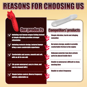 Vibratore Clitorideo Gelance con Orecchie di Cucciolo, Succhiatore Stimolante, Massaggiatore Femminile, Ricaricabile USB, in Lattice - Product Image 5