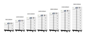 แบตเตอรี่ลิเธียมโซลาร์แบบเรียงซ้อนได้ Lifepo4 ESS สำหรับเก็บพลังงานแสงอาทิตย์ 15Kwh 20Kwh 30Kwh แรงดันสูง พร้อมการรับประกันคุณภาพ - Product Image 1